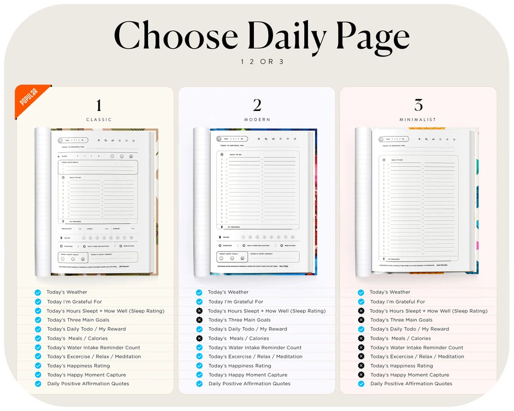Custom Daily Planner