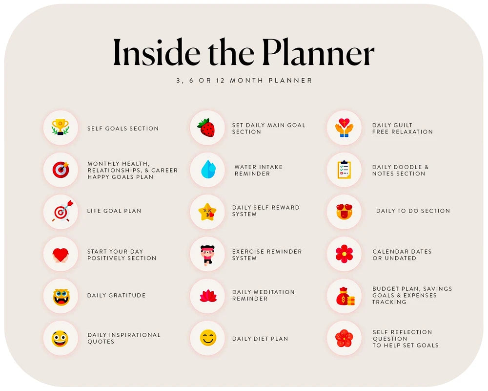 Custom Daily Planner